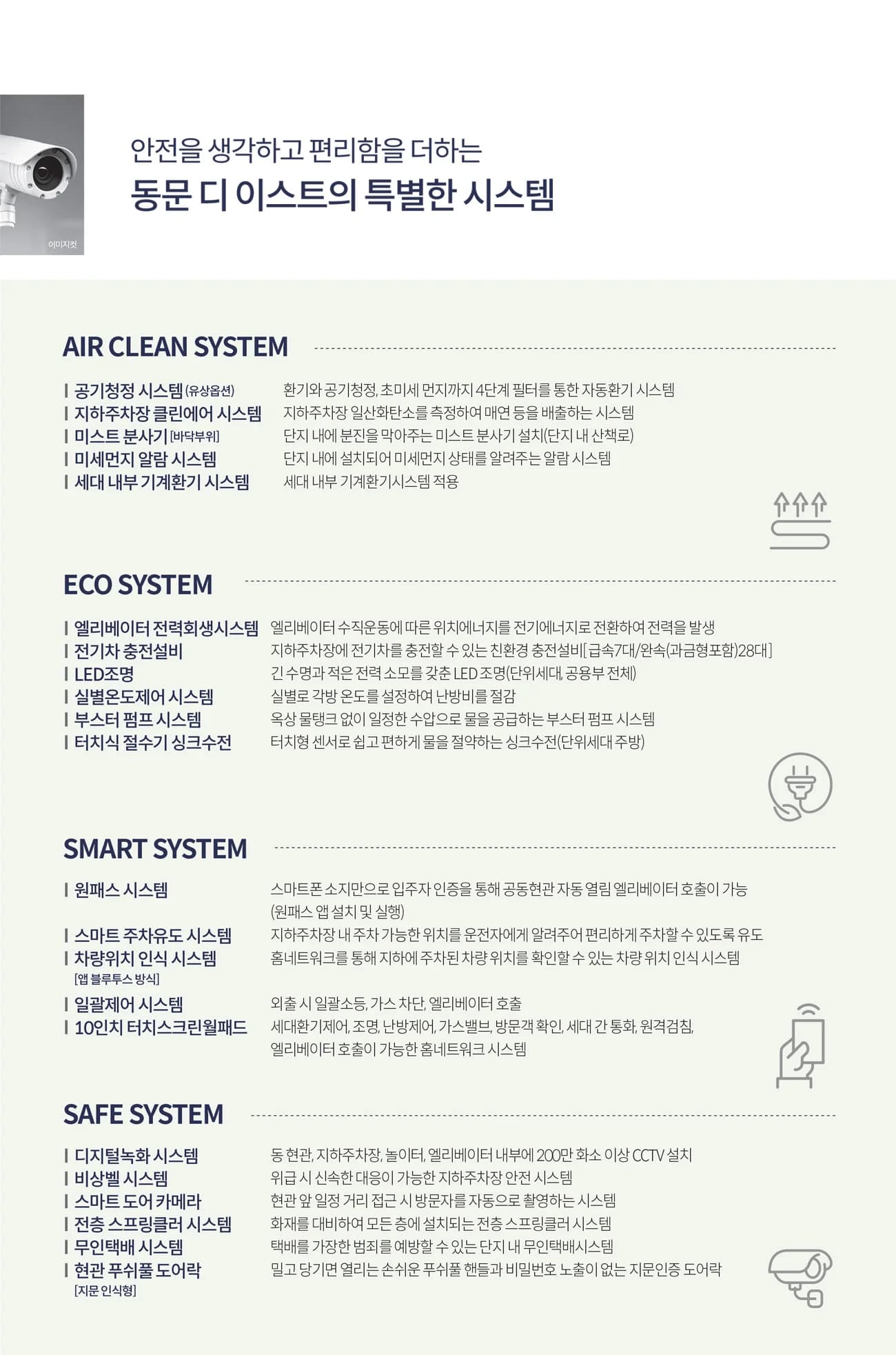 동문 디 이스트 특별 시스템 — AIR CLEAN·ECO·SMART·SAFE