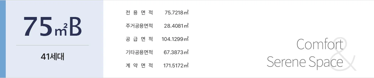 75B 평형 데이터 헤더 — 41세대, 전용 75.7218㎡, 공급 104.1299㎡, 계약 171.5172㎡ (Comfort & Serene Space)