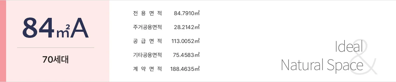 84A 평형 데이터 헤더 — 70세대, 전용 84.7910㎡, 공급 113.0052㎡, 계약 188.4635㎡ (Ideal & Natural Space)