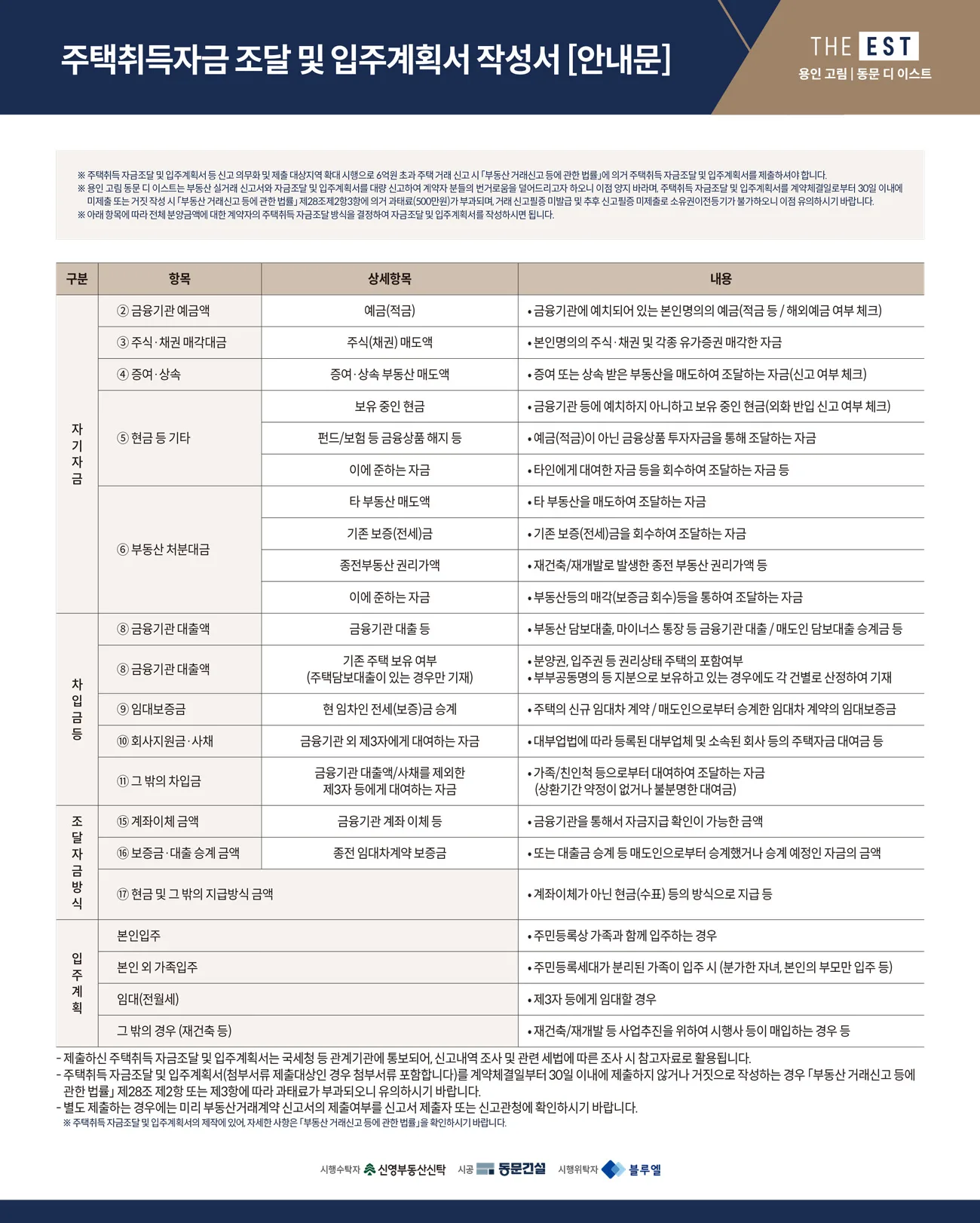 용인 고림 동문 디 이스트 주택취득자금 조달·입주계획서 안내