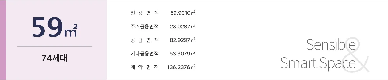 용인 고림 동문 디 이스트 59㎡ 면적 정보